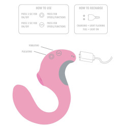 Urban TOYJOY Stimulateur de Clitoris et Point G TWIST 8 x 3cm